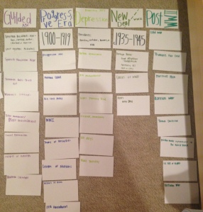I've done it. And massively helpful. This was only a third of my AP US History exam timeline